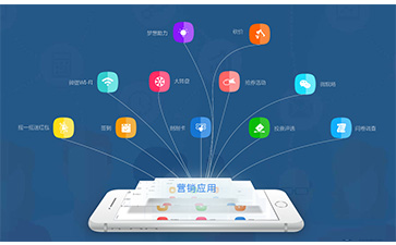 你了解一物一碼防偽溯源系統(tǒng)的操作流程嗎？