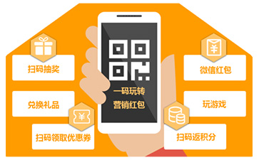 一物一碼促銷系統(tǒng)可以實(shí)現(xiàn)哪些功能優(yōu)勢(shì)？